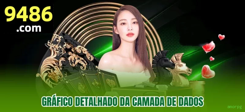 amorpg Bet