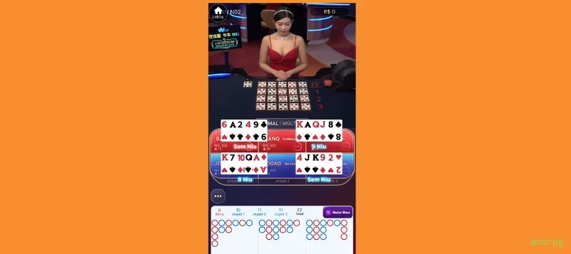 amorpg Slot Demo